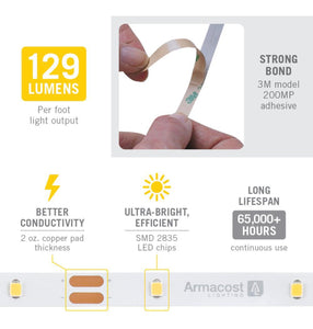 RibbonFlex LED Tape Lighting 2700K