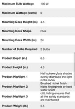Load image into Gallery viewer, Volume Lighting 2-Light Bath