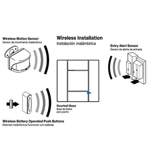 Wireless 4-Channel Doorbell